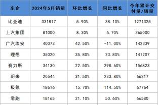 新利app截图2