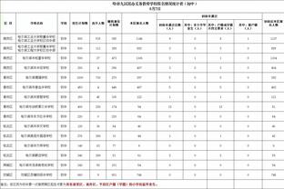 阿什拉夫：遗憾百场里程碑没能拿下胜利 盼为巴黎效力更长时间