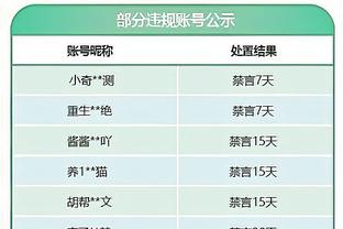 颜骏凌很忙？国足近4场正式比赛被狂射67脚，丢4球